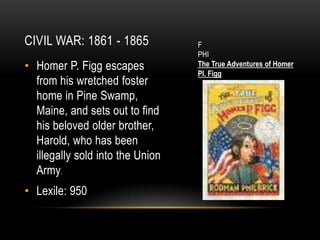 CIVIL WAR: 1861 - 1865           F
                                 PHI
• Homer P. Figg escapes          The True Adventures of Homer
                                 Pl. Figg
  from his wretched foster
  home in Pine
  Swamp, Maine, and sets
  out to find his beloved
  older brother, Harold, who
  has been illegally sold into
  the Union Army.
• Lexile: 950
 