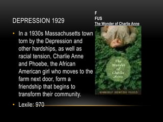 F
                                   FUS
DEPRESSION 1929                    The Wonder of Charlie Anne

• In a 1930s Massachusetts town
  torn by the Depression and
  other hardships, as well as
  racial tension, Charlie Anne
  and Phoebe, the African
  American girl who moves to the
  farm next door, form a
  friendship that begins to
  transform their community.
• Lexile: 970
 