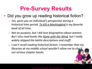 Pre-Survey Results Did you grow up reading historical fiction? Yes, gives you an individual’s perspective during a historical time period.  To Kill a Mockingbird  is my favorite book of all time. Not on purpose, but I did love biographies about women. But I also read books like  Gone with the Wind , but I really widely skipped the battle descriptions and stuff! I can’t recall reading historical fiction. I remember that my librarian at my middle school wouldn’t allow me to check out serious chapter books.  Free powerpoint template: www.brainybetty.com 