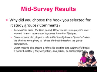 Mid-Survey Results Why did you choose the book you selected for lit study groups? Comments? Knew a little about the time period; Other reasons also played a role: I wanted to learn more about Japanese American lifestyles. Other reasons also played a role: I didn’t really have a "favorite" when the choices were given, so I chose the book based on the group composition. Other reasons also played a role: I like exciting and suspenseful books. It doesn’t matter if they are fiction, non-fiction, or historical fiction. Free powerpoint template: www.brainybetty.com 