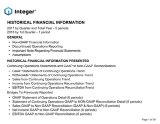 HISTORICAL FINANCIAL INFORMATION
2017 by Quarter and Total Year - 5 periods
2018 by 1st Quarter - 1 period
GENERAL
▪ Non-GAAP Financial Information
▪ Discontinued Operations Reporting
▪ Important Note Regarding Financial Statements
▪ Assumptions
HISTORICAL FINANCIAL INFORMATION PRESENTED
Continuing Operations Statements and GAAP to Non-GAAP Reconciliations
▪ GAAP Statements of Continuing Operations Trend
▪ NON-GAAP Statements of Continuing Operations Trend
▪ Sales from Continuing Operations Trend
▪ Income from Continuing Operations Reconciliation Trend
▪ EBITDA from Continuing Operations ReconciliationTrend
Bridges To Previously Reported
▪ GAAP Statement of Operations Detail (6 periods)
▪ Statement of Continuing Operations GAAP to NON-GAAP Reconciliation Detail (6 periods)
▪ Sales GAAP to Non-GAAP Reconciliation (GAAP & Non-GAAP) (6 periods)
▪ Net Income GAAP to Non-GAAP Reconciliation (6 periods)
▪ EBITDA GAAP to Non-GAAP Reconciliation (6 periods)
Page 1 of 39
 