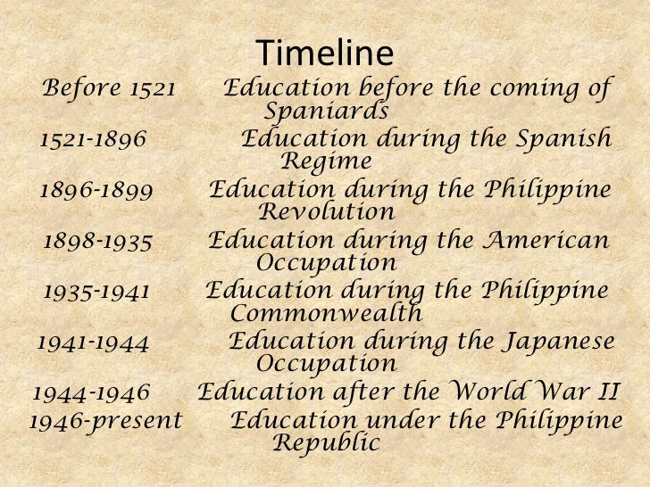 Buying term papers improving education