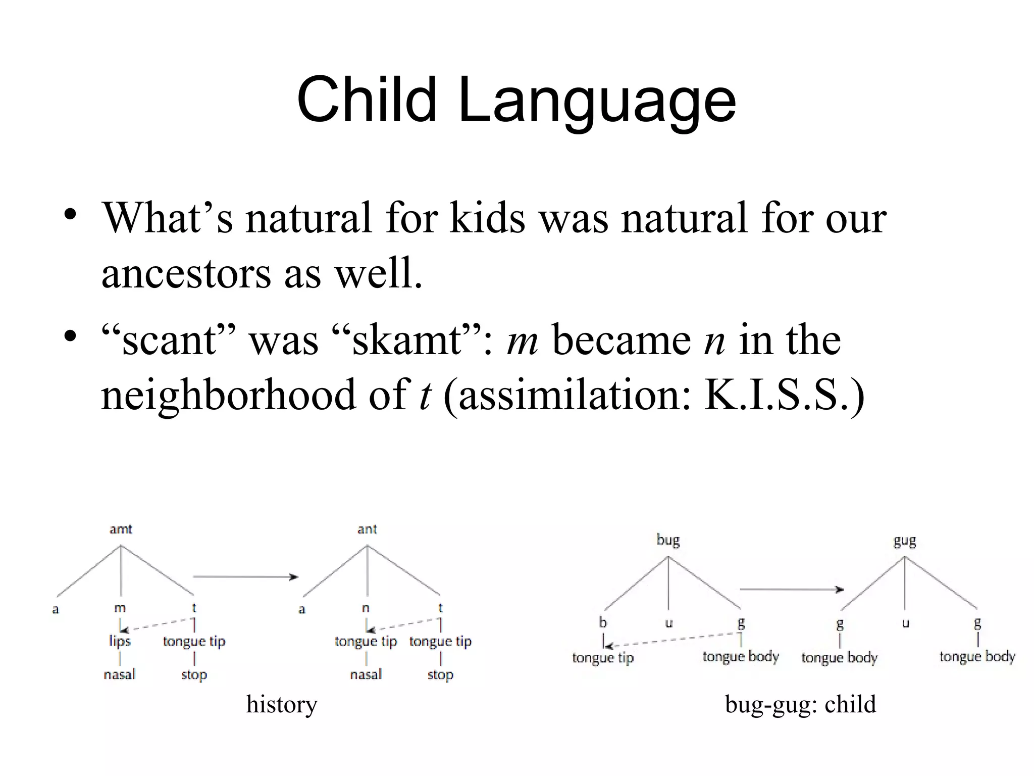 Child Language
• What’s natural for kids was natural for our
ancestors as well.
• “scant” was “skamt”: m became n in the
neighborhood of t (assimilation: K.I.S.S.)
history bug-gug: child
 