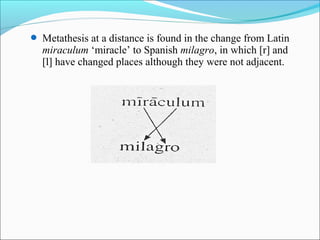  Metathesis at a distance is found in the change from Latin
  miraculum ‘miracle’ to Spanish milagro, in which [r] and
  [l] have changed places although they were not adjacent.
 