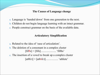 The Causes of Language change

a. Language is ‘handed down’ from one generation to the next.
b. Children do not begin language learning with an intact grammar.
c. People construct grammar on the basis of the available data.


                        Articulatory Simplification

a. Related to the idea of ‘ease of articulation’.
b. The deletion of a consonant in a complex cluster
               [fifθs] > [fifs]…………….. ‘fifths’
c. The insertion of a vowel to break up a complex cluster
               [æθli:t] > [æθəli:t]………….. ‘athlete’
 