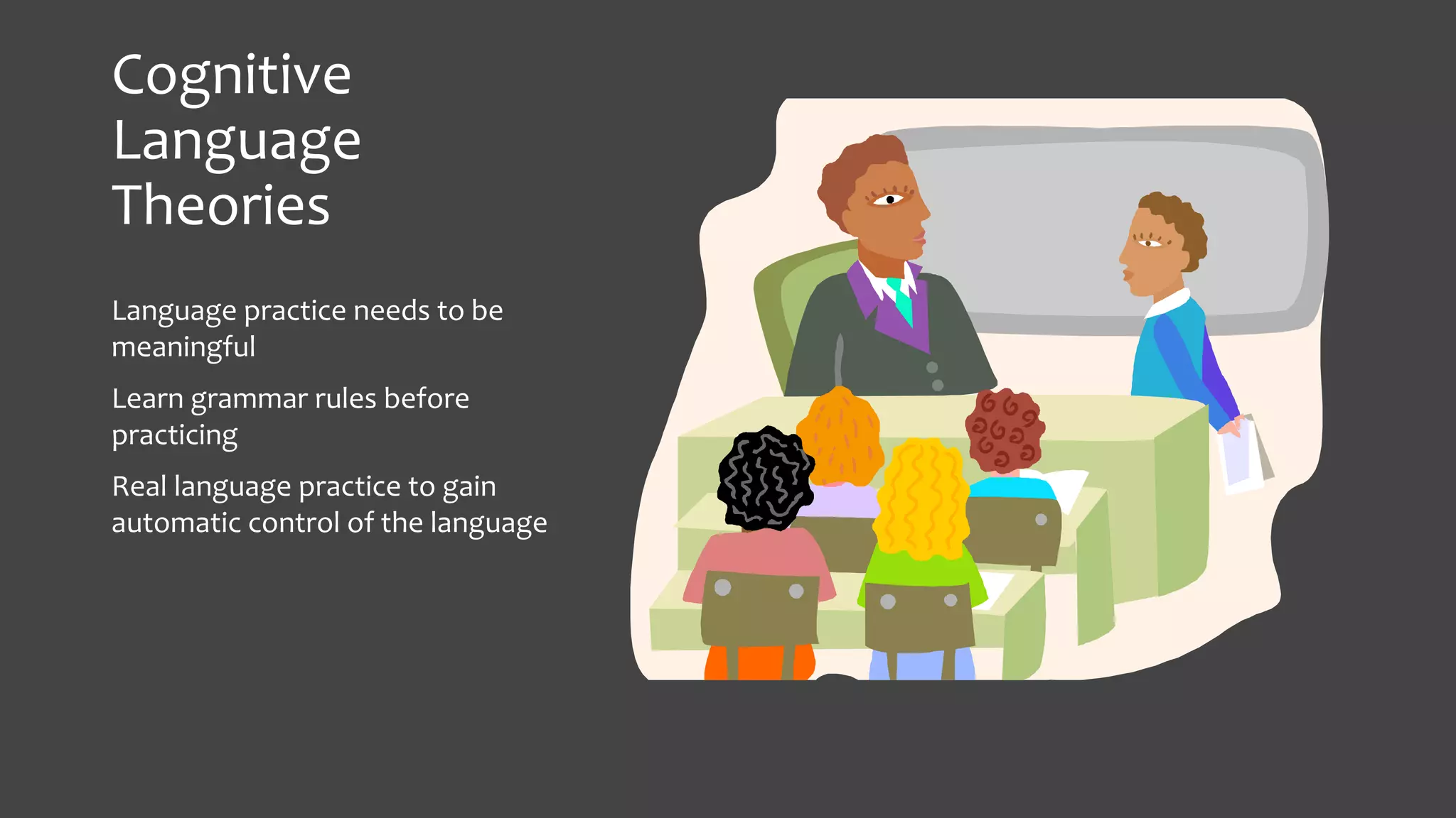 Cognitive
Language
Theories
Language practice needs to be
meaningful
Learn grammar rules before
practicing
Real language practice to gain
automatic control of the language

 