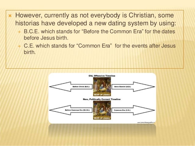 Christian dating system von b.c.