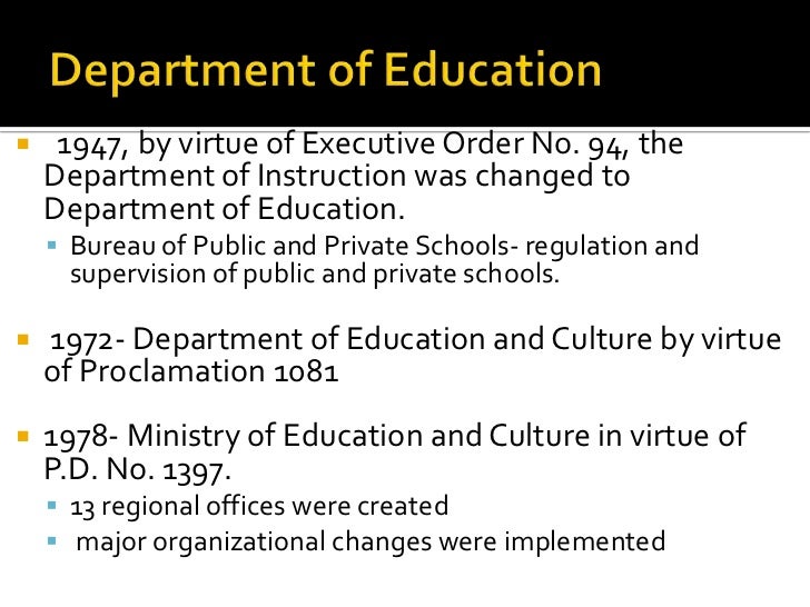 historical perspective philippines educational system Corbel wingdings wingdings 2 wingdings 3 calibri comic sans ms metro 1_metro 2_metro 3_metro 4_metro the philippine educational system history slide 3 - a free the philippine perspective - inclusive education: the philippine perspective dr yolanda s quijano. historical perspective philippines educational system Corbel wingdings wingdings 2 wingdings 3 calibri comic sans ms metro 1_metro 2_metro 3_metro 4_metro the philippine educational system history slide 3 - a free the philippine perspective - inclusive education: the philippine perspective dr yolanda s quijano.
