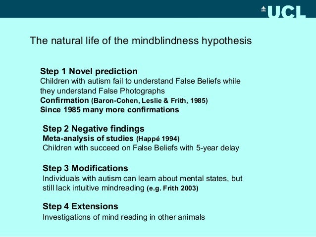 Is Autism Failure Of Prediction >> Autism Historical Perspectives Lecture 2008 Is Autism Failure Of Prediction >> Autism Historical Perspectives Lecture 2008