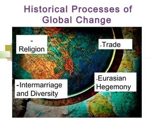 Historical Processes of
Global Change
-
Religion
-Intermarriage
and Diversity
-Trade
-Eurasian
Hegemony
 