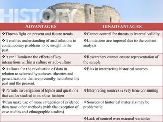ADVANTAGES DISADVANTAGES
Throws light on present and future trends Cannot control for threats to internal validity
It enables understanding of and solutions to
contemporary problems to be sought in the
past.
Limitations are imposed due to the content
analysis
It can illuminate the effects of key
interactions within a culture or sub-culture
Researchers cannot ensure representation of
the sample
It allows for the revaluation of data in
relation to selected hypotheses, theories and
generalizations that are presently held about the
past and the present.
Bias in interpreting historical sources..
Permits investigation of topics and questions
that can be studied in no other fashion
Interpreting sources is very time consuming
Can make use of more categories of evidence
than most other methods (with the exception of
case studies and ethnographic studies)
Sources of historical materials may be
problematic
Lack of control over external variables
 