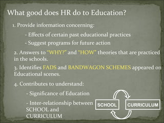 What good does HR do to Education?
 1. Provide information concerning:
      - Effects of certain past educational practices
      - Suggest programs for future action
 2. Answers to “WHY?” and “HOW” theories that are practiced
 in the schools.
 3. Identifies FADS and BANDWAGON SCHEMES appeared on
 Educational scenes.
 4. Contributes to understand:
      - Significance of Education
      - Inter-relationship between SCHOOL          CURRICULUM
      SCHOOL and
      CURRICULUM
 