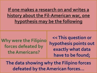 If one makes a research on and writes a
After identifying and defining the problem, the historical
     history about thehypothesis or would be searching
                             Fil-American war, one
research any hypothesis, the researcher hypothesis to
Without should formulate
          hypothesis may be the following
guide him in his research.
for facts aimlessly. The hypothesis should state exactly
what historical data have to be found. It should be noted
that in historical research, the hypothesis need not be
expressly stated.                  << This question or
Why were the Filipino
The specific question raised at the beginning of the
INQUIRY serve as the hypothesis.  hypothesis points out
  forces defeated by
                                exactly what data
    the Americans?
                                have to be found;
   The data showing why the Filipino forces
     defeated by the American forces…
 