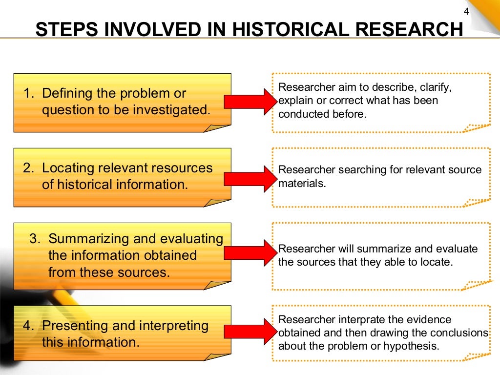 historical method of a historical research