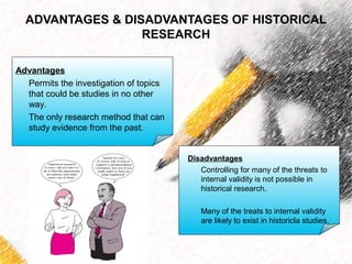 ADVANTAGES & DISADVANTAGES OF HISTORICAL 
RESEARCH 
Advantages 
Permits the investigation of topics 
that could be studies in no other 
way. 
The only research method that can 
study evidence from the past. 
Disadvantages 
Controlling for many of the threats to 
internal validity is not possible in 
historical research. 
Many of the treats to internal validity 
are likely to exist in historicla studies. 
 