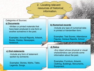 2. Locating relevant 
resources of historical 
information. 
Categories of Sources: 
a) Documents 
-Written or printed materials that 
have been produced in one form or 
another sometime in the past. 
Examples: Annual Reports, Artwork, 
Books, Diaries, Newspaper, 
Notebook. 
c) Oral statements 
-Include any form of statement 
spoken by someone. 
Examples: Stories, Myths, Tales, 
Legends, Songs. 
b) Numerical records 
-Include any type of numerical data 
in printed or handwritten form. 
Examples: Test Scores, Attendance 
Figures, Census Reports, School 
Budgets. 
d) Relics 
-Any object whose physical or visual 
characteristics can provide some 
information about the past. 
Examples: Furniture, Artwork, 
Clothing, Buildings, Monuments, 
Equipment. 
 