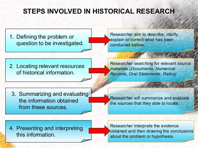 historical research project ideas