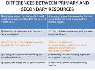 DIFFERENCES BETWEEN PRIMARY AND
SECONDARY RESOURCES
1) A primary source is an original, first hand
record or account or artifact that has survived
from the past.
A secondary source is an account of the past
created after the event or created from
primary sources.
2) It has direct involvement with the event
being investigated
2) It has not direct involvement with the event
being investigated
3) For having direct physical relationship the
possibility of error is very little.
3)It is very possible that
secondary sources contain errors due to
passing of information from
one source to another.
4) Primary sources has no dependency on
secondary resources .
4) Secondary sources are totally dependent
upon primary sources .
5) Researchers are reliable on primary sources. 5) Researchers do not rely on secondary
sources.
 