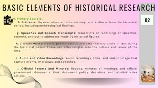 Historical Research by Vikramjit Singh | PDF