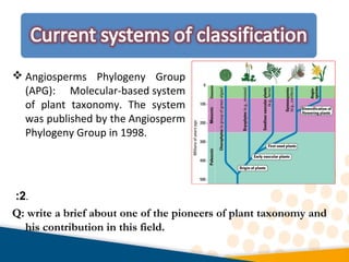  Angiosperms Phylogeny Group
(APG): Molecular-based system
of plant taxonomy. The system
was published by the Angiosperm
Phylogeny Group in 1998.
2: .
Q: write a brief about one of the pioneers of plant taxonomy and
his contribution in this field.
 