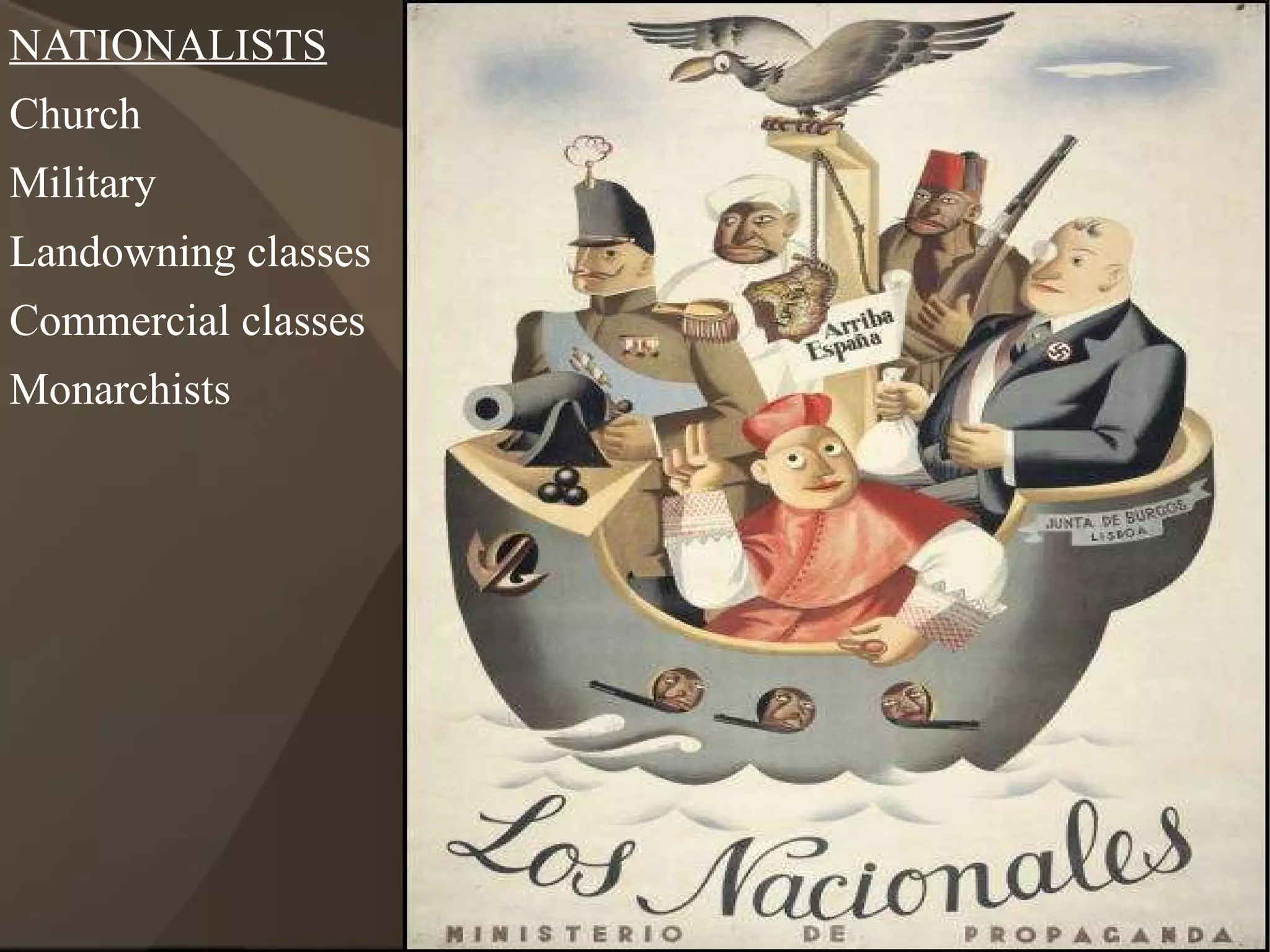 NATIONALISTS Church Military Landowning classes Commercial classes Monarchists