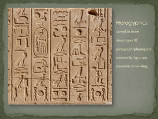 Hieroglyphics
carved in stone

about 2500 BC

pictograph/phonogram

invented by Egyptians

transition into writing
 