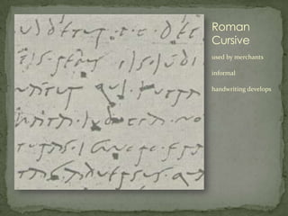 Roman
Cursive
used by merchants

informal

handwriting develops
 