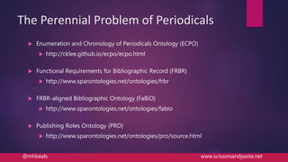 The Perennial Problem of Periodicals
 Enumeration and Chronology of Periodicals Ontology (ECPO)
 http://cklee.github.io/ecpo/ecpo.html
 Functional Requirements for Bibliographic Record (FRBR)
 http://www.sparontologies.net/ontologies/frbr
 FRBR-aligned Bibliographic Ontology (FaBiO)
 http://www.sparontologies.net/ontologies/fabio
 Publishing Roles Ontology (PRO)
 http://www.sparontologies.net/ontologies/pro/source.html
@mhbeals www.scissorsandpaste.net
 