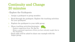 Historical Thinking - Saskatoon Public School Division | PPTX