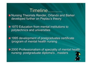 View And History Of Mental Health Nursing
