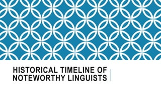 HISTORICAL TIMELINE OF
NOTEWORTHY LINGUISTS
 