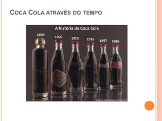 COCA COLA ATRAVÉS DO TEMPO
 