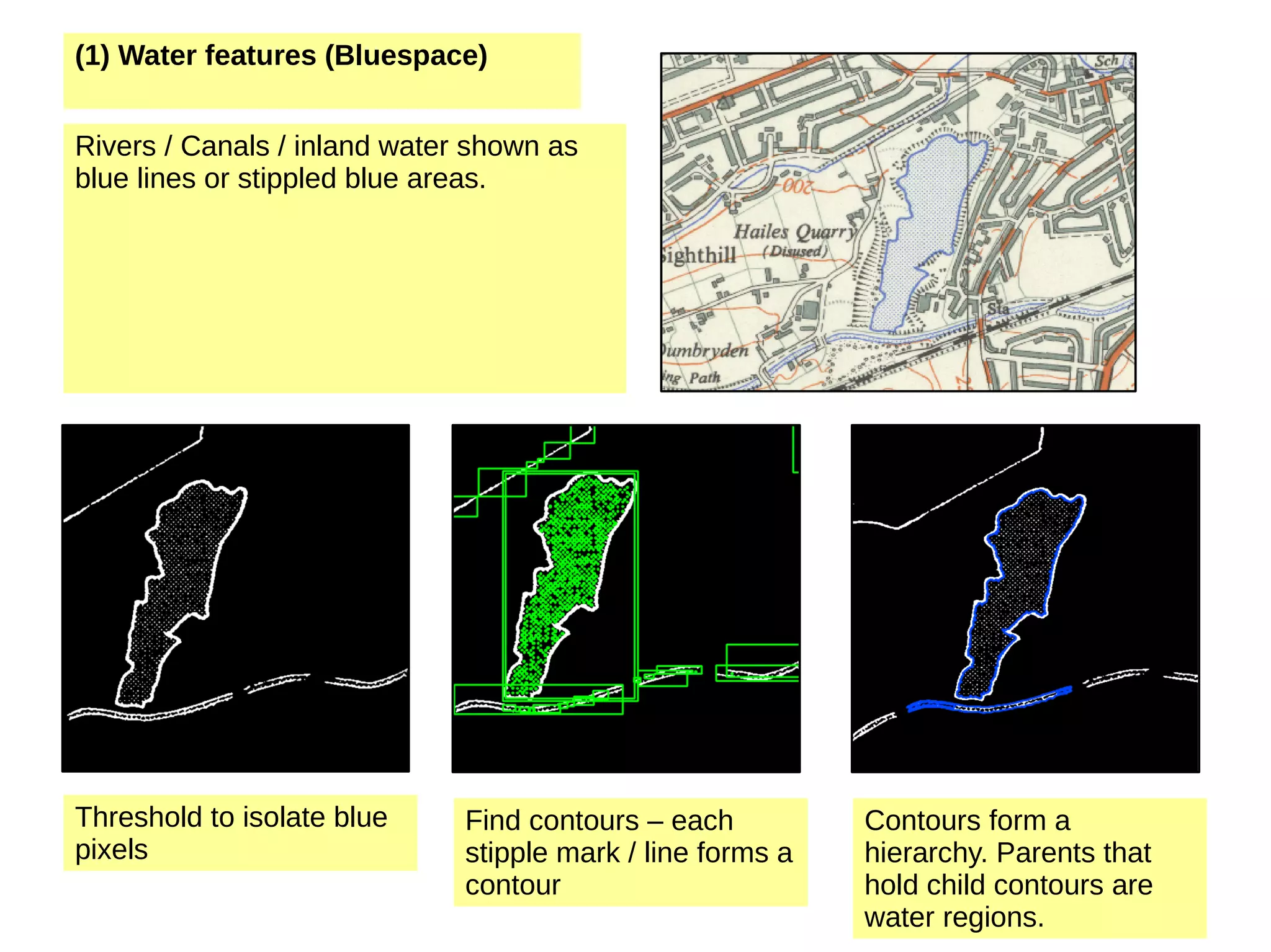#15759 – extract 'bluespace' (1) Water features (Bluespace) Rivers / Canals / inland water shown as blue lines or stippled blue areas. Find contours – each stipple mark / line forms a contour Threshold to isolate blue pixels Contours form a hierarchy. Parents that hold child contours are water regions. 