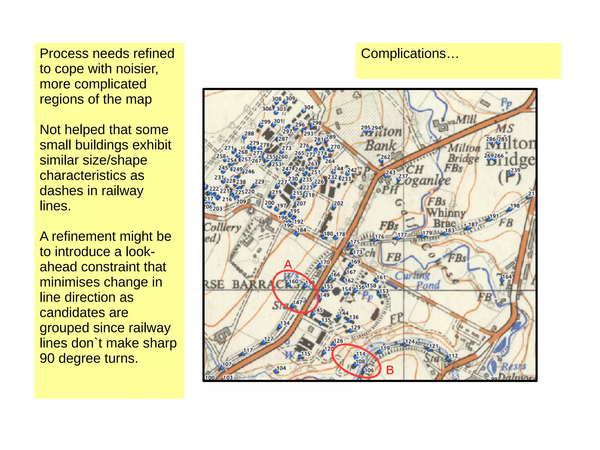 Complications…Process needs refined to cope with noisier, more complicated regions of the map Not helped that some small buildings exhibit similar size/shape characteristics as dashes in railway lines. A refinement might be to introduce a look- ahead constraint that minimises change in line direction as candidates are grouped since railway lines don`t make sharp 90 degree turns. 