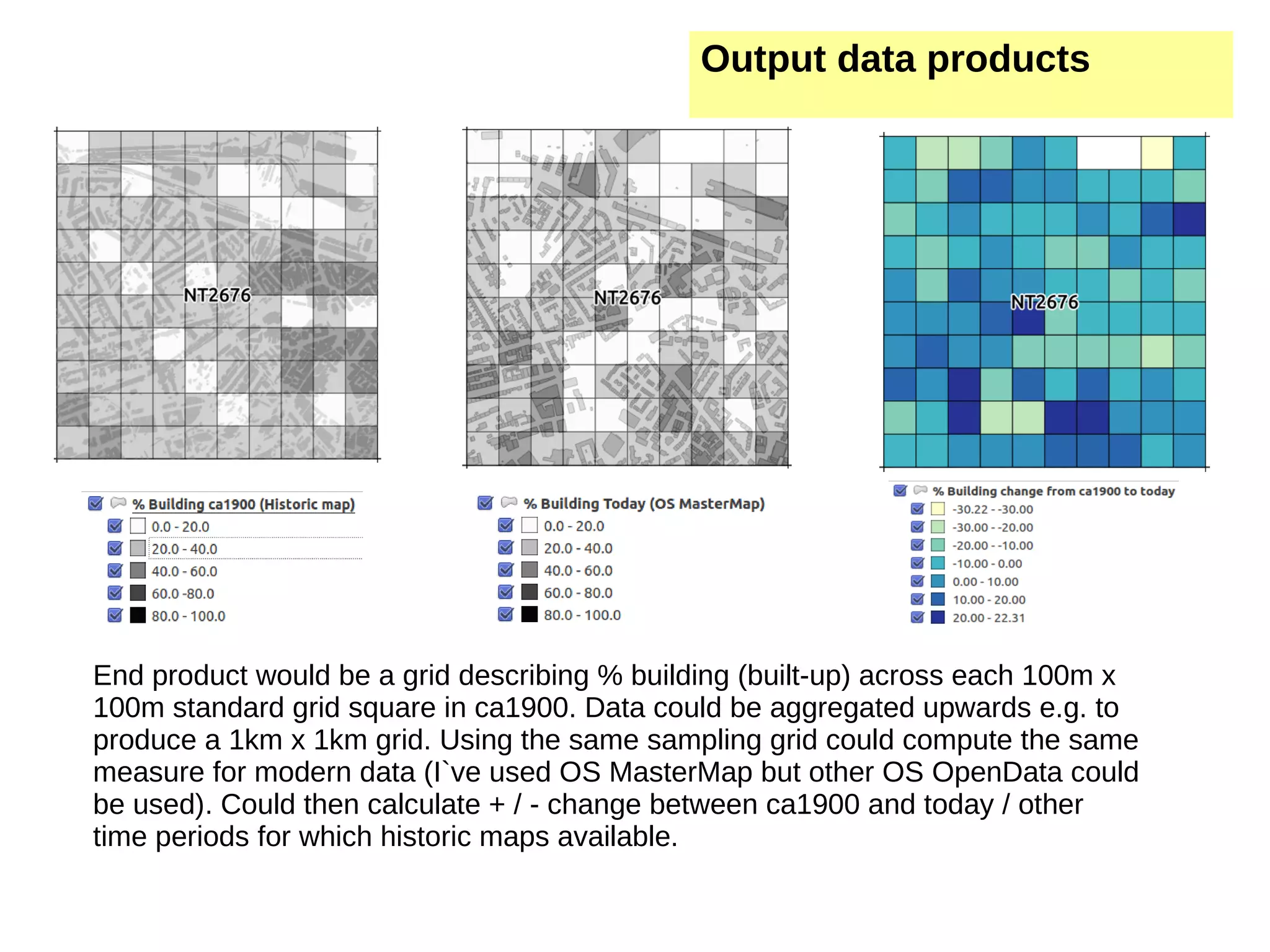 End product would be a grid describing % building (built-up) across each 100m x 100m standard grid square in ca1900. Data could be aggregated upwards e.g. to produce a 1km x 1km grid. Using the same sampling grid could compute the same measure for modern data (I`ve used OS MasterMap but other OS OpenData could be used). Could then calculate + / - change between ca1900 and today / other time periods for which historic maps available. Output data products 