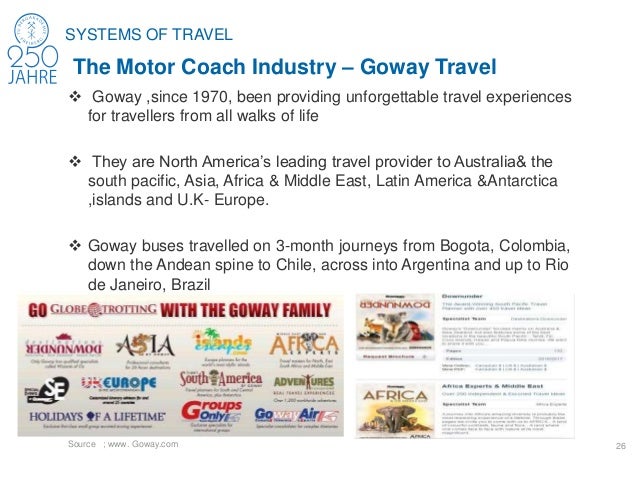 historic means of travelling