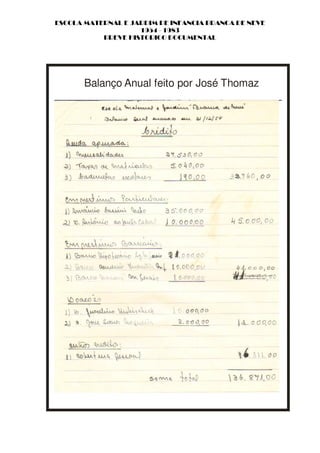 ESCOLA MATERNAL E JARDIM DE INFANCIA BRANCA DE NEVE
                    1954 - 1983
           BREVE HISTORICO DOCUMENTAL




       Balanço Anual feito por José Thomaz
 