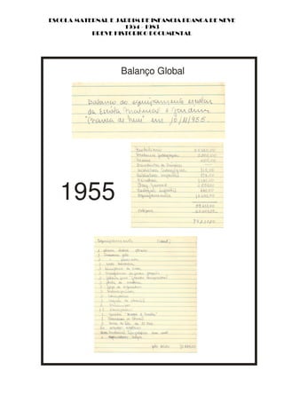 ESCOLA MATERNAL E JARDIM DE INFANCIA BRANCA DE NEVE
                    1954 - 1983
           BREVE HISTORICO DOCUMENTAL




                   Balanço Global




   1955
 