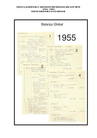 ESCOLA MATERNAL E JARDIM DE INFANCIA BRANCA DE NEVE
                    1954 - 1983
           BREVE HISTORICO DOCUMENTAL




                   Balanço Global


                         1
                                1955
                                               3



                   2

                                                   4
 
