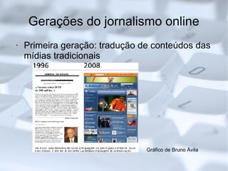 Gerações do jornalismo online Primeira geração: tradução de conteúdos das mídias tradicionais Gráfico de Bruno Ávila 