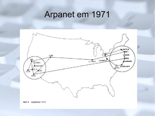 Arpanet em 1971 