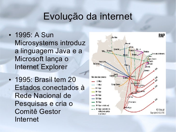 Historico e evolução da internet