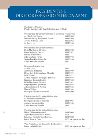 116
Histórico ABNT - 65 Anos
PRESIDENTES e
diretores-presidentes DA ABNT
Fundador e Patrono:	
Paulo Accioly de Sá (falecido em 1984)
Presidentes do Conselho Diretor e Diretores-Presidentes
Ary Frederico Torres		 1940/1953
Mariano Jatahy Marcondes Ferraz	 1954/1959
Álvaro de Souza Lima		 1960/1966
Arthur Levy 		 1967/1968
Presidentes do Conselho Diretor
Hélio Martins de Oliveira		 1969/1980
Lucas Nogueira Garcez		 1981/1981
Renato de Paiva Rio		 1982
João Machado Fortes		 1983/1984
Sérgio Franklin Quintella		 1985/1990
Victor Resse de Gouvêa		 1990
Diretores-Presidentes
Arthur Levy		 1969
José Olavo de Freitas		 1969/1970
Plinio Reis de Cantanhede Almeida	 1970/1974
Luiz Verano		 1975/1977
Arthur Napoleão Montagna de Souza	 1977/1978
Francisco de Assis Basílio		 1978/1980
Hélio Martins de Oliveira 		 1981/1982
Sérgio Franklin Quintella		 1983/1984
Alberto Cotrim R. Pereira		 1985/1986
Mauro Thibau		 1987/1988
Henrique Silveira de Almeida	 1989/1990
Presidentes do Conselho Deliberativo
e Diretores-Presidentes
Henrique Silveira de Almeida	 1991/1992
Antonio Márcio Avellar		 1993/1995
Victor Resse de Gouvêa		 1996
Presidentes do Conselho Deliberativo
Mário Gilberto Cortopassi		 1997/2000
Jayme Ferreira Brandão Junior	 2001
Francisco Florindo Sanz Esteban	 2001/2002
Pedro Buzatto Costa		 2003 até a presente data
Vice-Presidente do Conselho Deliberativo
Franz Ludwig Reimer		 2003 até a presente data
 