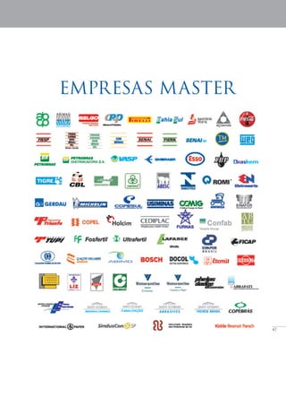47
empresas master
 