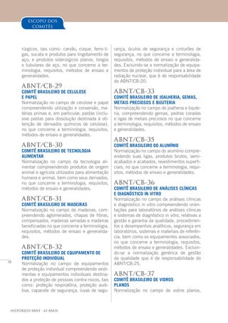 70
Histórico ABNT - 65 Anos
rúrgicos, tais como: carvão, coque, ferro-li-
gas, sucata e produtos para lingotamento de
aço; e produtos siderúrgicos planos, longos
e tubulares de aço, no que concerne a ter-
minologia, requisitos, métodos de ensaio e
generalidades.
ABNT/CB-29
COMITÊ BRASILEIRO DE CELULOSE
E PAPEL
Normalização no campo de celulose e papel
compreendendo utilização e conversão, ma-
térias primas e, em particular, pastas (inclu-
sive pastas para dissolução destinada à ob-
tenção de derivados químicos de celulose),
no que concerne a terminologia, requisitos,
métodos de ensaio e generalidades.
ABNT/CB-30
COMITÊ BRASILEIRO DE TECNOLOGIA
ALIMENTAR
Normalização no campo da tecnologia ali-
mentar compreendendo produtos de origem
animal e agrícola utilizados para alimentação
humana e animal, bem como seus derivados,
no que concerne a terminologia, requisitos,
métodos de ensaio e generalidades.
ABNT/CB-31
COMITÊ BRASILEIRO DE MADEIRAS
Normalização no campo de madeiras, com-
preendendo aglomerados, chapas de fibras,
compensados, madeiras serradas e madeiras
beneficiadas no que concerne a terminologia,
requisitos, métodos de ensaio e generalida-
des.
ABNT/CB-32
COMITÊ BRASILEIRO DE EQUIPAMENTO DE
PROTEÇÃO INDIVIDUAL
Normalização no campo de equipamentos
de proteção individual compreendendo vesti-
mentas e equipamentos individuais destina-
dos a proteção de pessoas contra riscos, tais
como: proteção respiratória, proteção audi-
tiva, capacete de segurança, luvas de segu-
rança, óculos de segurança e cinturões de
segurança, no que concerne a terminologia,
requisitos, métodos de ensaio e generalida-
des. Excluindo-se a normalização de equipa-
mentos de proteção individual para a área de
radiação nuclear, que é de responsabilidade
do ABNT/CB-20.
ABNT/CB-33
COMITÊ BRASILEIRO DE JOALHERIA, GEMAS,
METAIS PRECIOSOS E BIJUTERIA
Normalização no campo de joalheria e bijute-
ria, compreendendo gemas, pedras coradas
e ligas de metais preciosos no que concerne
a terminologia, requisitos, métodos de ensaio
e generalidades.
ABNT/CB-35
COMITÊ BRASILEIRO DO ALUMÍNIO
Normalização no campo do alumínio compre-
endendo suas ligas, produtos brutos, semi-
acabados e acabados, revestimentos superfi-
ciais, no que concerne a terminologia, requi-
sitos, métodos de ensaio e generalidades.
ABNT/CB-36
COMITÊ BRASILEIRO DE ANÁLISES CLÍNICAS
E DIAGNÓSTICO IN VITRO
Normalização no campo de análises clínicas
e diagnóstico in vitro compreendendo orien-
tações para laboratórios de análises clínicas
e sistemas de diagnóstico in vitro, relativas a
gestão e garantia da qualidade, procedimen-
tos e desempenhos analíticos, segurança em
laboratórios, sistemas e materiais de referên-
cia, bem como os equipamentos associados,
no que concerne a terminologia, requisitos,
métodos de ensaio e generalidades. Excluin-
do-se a normalização genérica de gestão
da qualidade que é de responsabilidade do
ABNT/CB-25.
ABNT/CB-37
COMITÊ BRASILEIRO DE VIDROS
PLANOS
Normalização no campo de vidros planos,
escopo dos
comitês
 