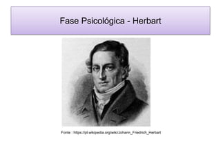 Fase Psicológica - Herbart
Fonte : https://pt.wikipedia.org/wiki/Johann_Friedrich_Herbart
 