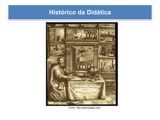 Histórico da Didática
Fonte :http://www.playle.com/
 