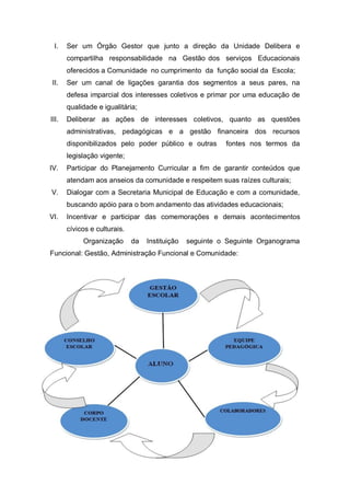 I. Ser um Órgão Gestor que junto a direção da Unidade Delibera e
compartilha responsabilidade na Gestão dos serviços Educacionais
oferecidos a Comunidade no cumprimento da função social da Escola;
II. Ser um canal de ligações garantia dos segmentos a seus pares, na
defesa imparcial dos interesses coletivos e primar por uma educação de
qualidade e igualitária;
III. Deliberar as ações de interesses coletivos, quanto as questões
administrativas, pedagógicas e a gestão financeira dos recursos
disponibilizados pelo poder público e outras fontes nos termos da
legislação vigente;
IV. Participar do Planejamento Curricular a fim de garantir conteúdos que
atendam aos anseios da comunidade e respeitem suas raízes culturais;
V. Dialogar com a Secretaria Municipal de Educação e com a comunidade,
buscando apóio para o bom andamento das atividades educacionais;
VI. Incentivar e participar das comemorações e demais acontecimentos
cívicos e culturais.
Organização da Instituição seguinte o Seguinte Organograma
Funcional: Gestão, Administração Funcional e Comunidade:
 