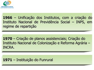 1966  – Unificação dos Institutos, com a criação do Instituto Nacional de Previdência Social – INPS, em regime de repartição 1971  – Instituição do Funrural 1970  – Criação de planos assistenciais; Criação do Instituto Nacional de Colonização e Reforma Agrária – INCRA. 
