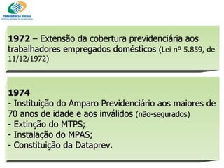 1974  - Instituição do Amparo Previdenciário aos maiores de 70 anos de idade e aos inválidos  (não-segurados)   - Extinção do MTPS; Instalação do MPAS; Constituição da Dataprev. 1972  – Extensão da cobertura previdenciária aos trabalhadores empregados domésticos  (Lei nº 5.859, de 11/12/1972) ‏ 